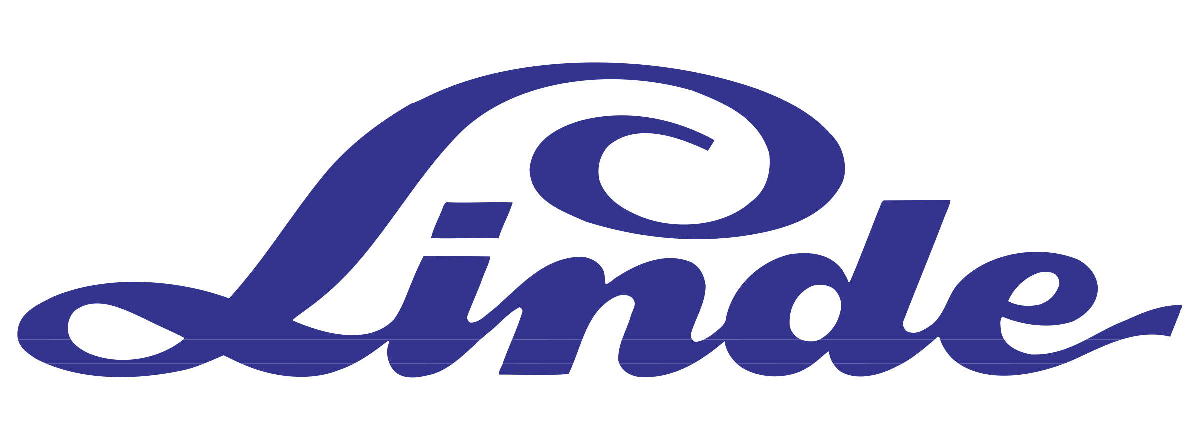 Linde