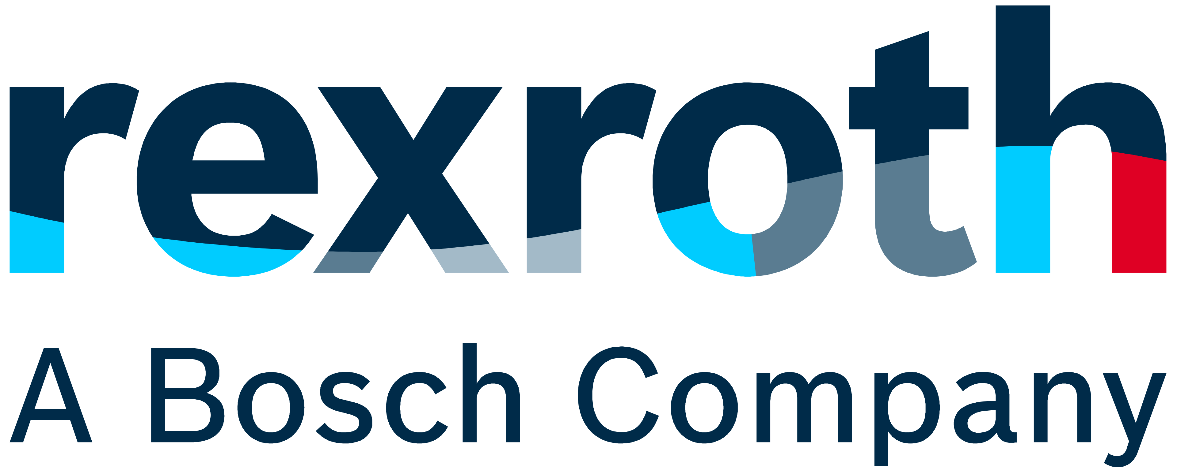 Rexroth Bosch Group